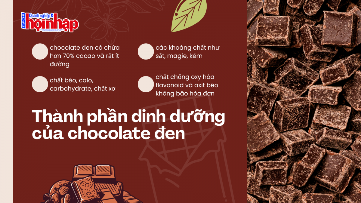 Thừa cân có nên ăn chocolate đen?