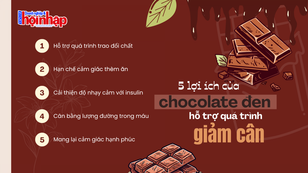 Thừa cân có nên ăn chocolate đen?