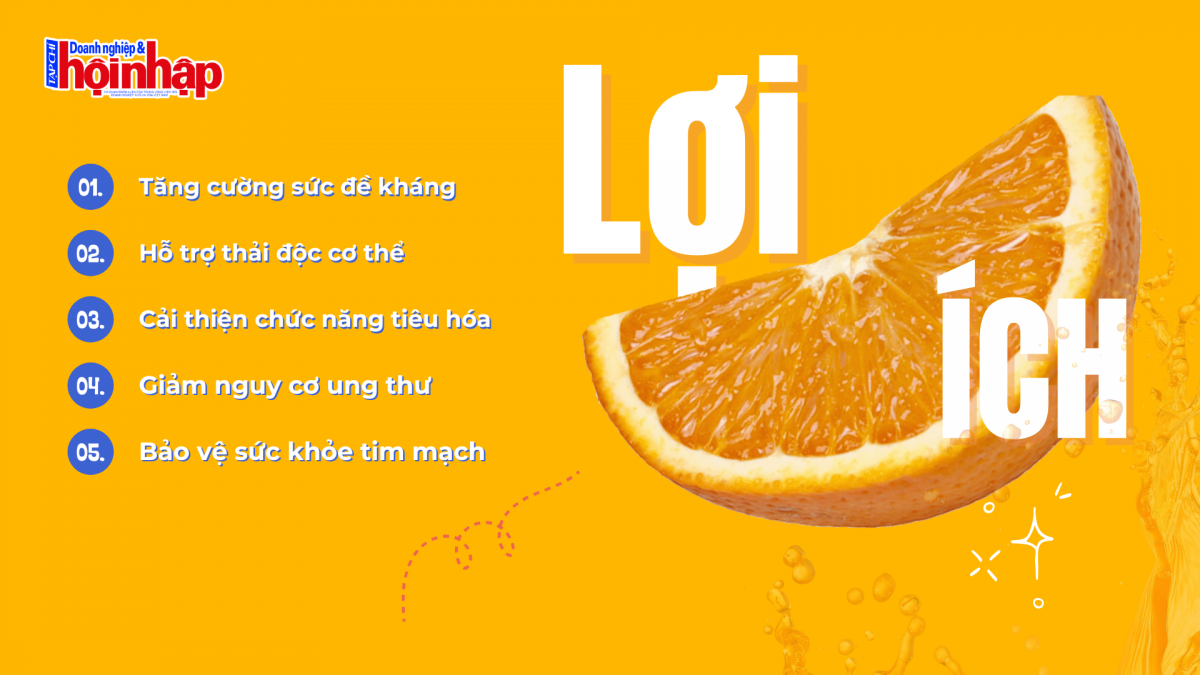 Lợi ích cho sức khỏe khi uống nước cam mỗi ngày bạn nên biết