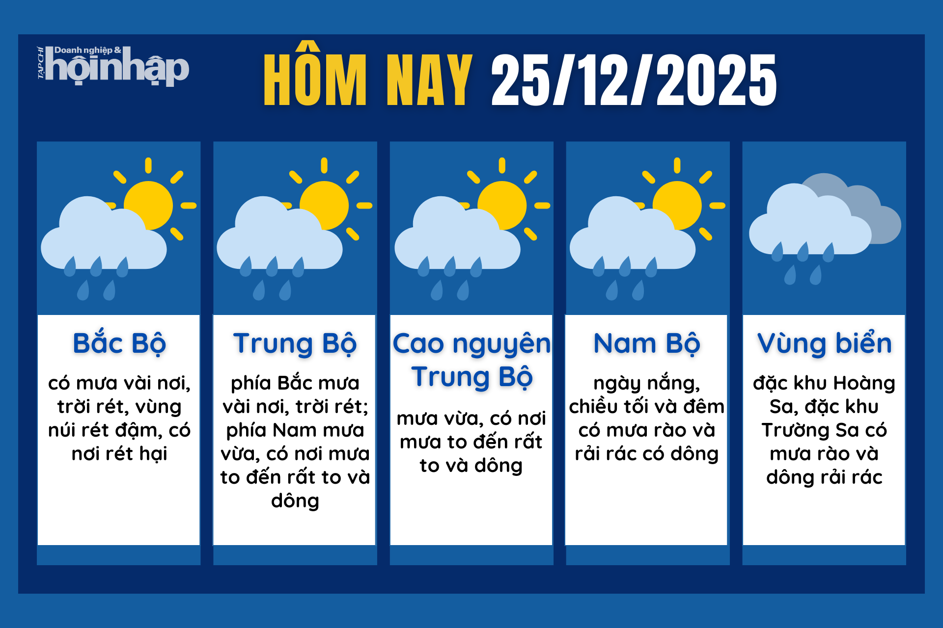 Dự báo thời tiết hôm nay 25/12 các khu vực trên cả nước.