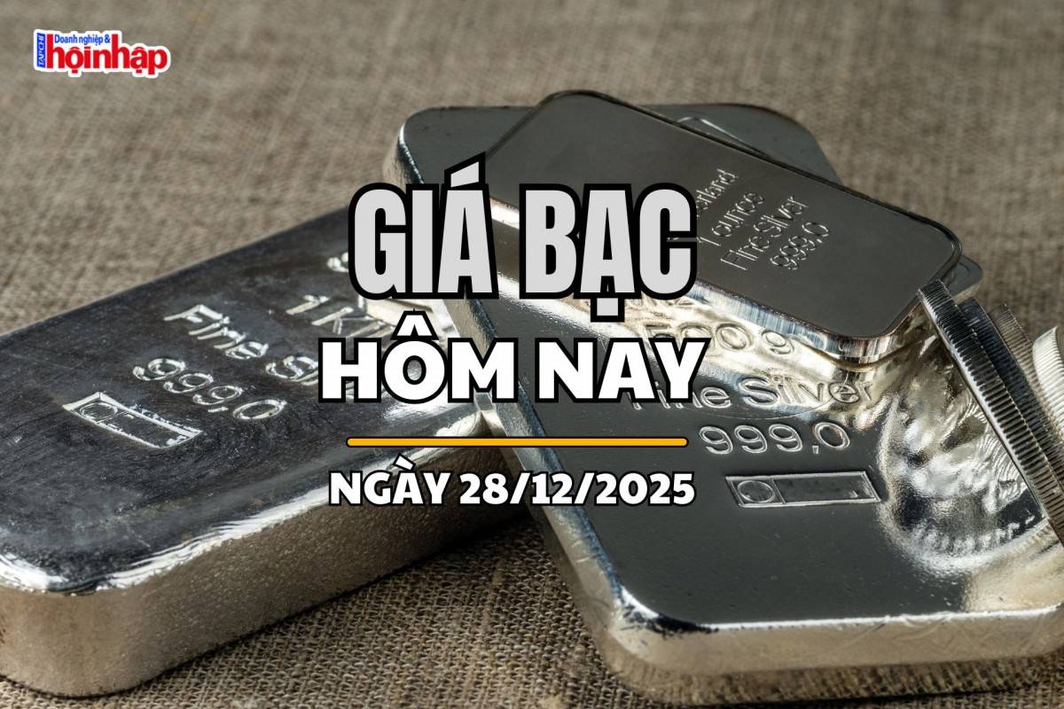 Giá bạc hôm nay 27/12/2025: Giá bạc trong nước và thế giới tăng vọt