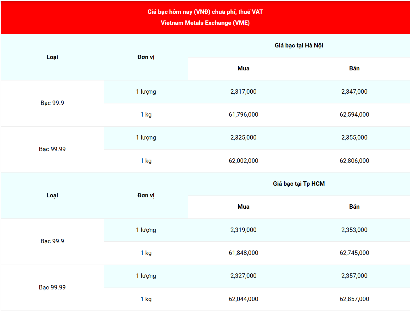 Cập nhật: 1/1/2026 lúc 07:08:08