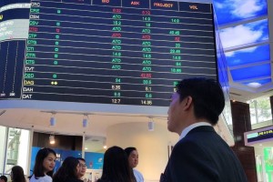 SSI: Lợi nhuận doanh nghiệp niêm yết quý IV/2025 ước tăng 20%, bức tranh phục hồi rõ nét