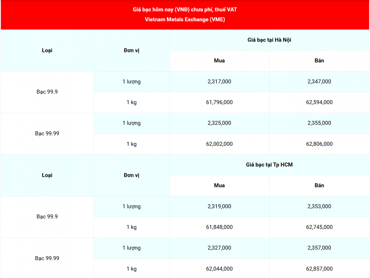 Cập nhật: 2/1/2026 lúc 06:43:05