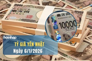 Tỷ giá Yên Nhật hôm nay 6/1: Lao dốc do áp lực từ chính sách và biến số Mỹ