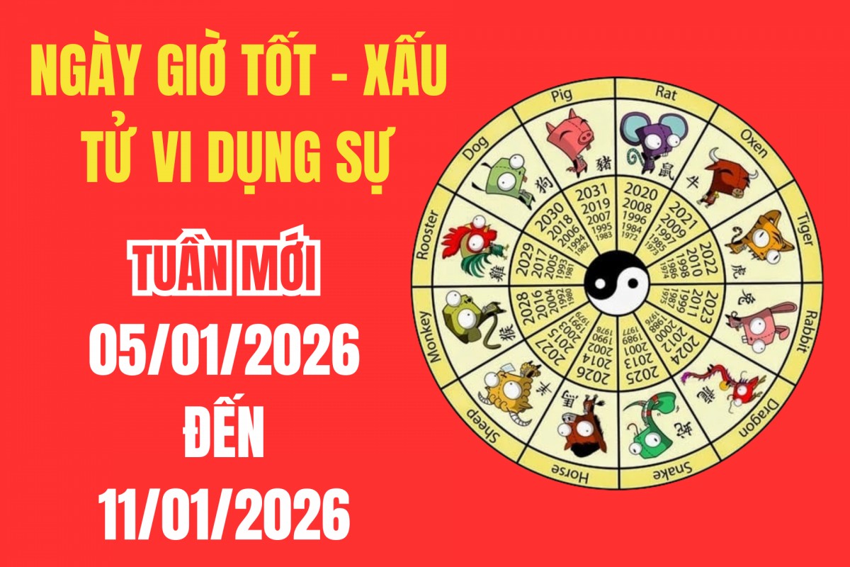 Xem ngày giờ tốt xấu – Tử vi tuần mới từ 05/01 – 11/01/2026: Ngày đẹp, giờ tốt cho khai trương, động thổ, xuất hành và ký kết hợp đồng