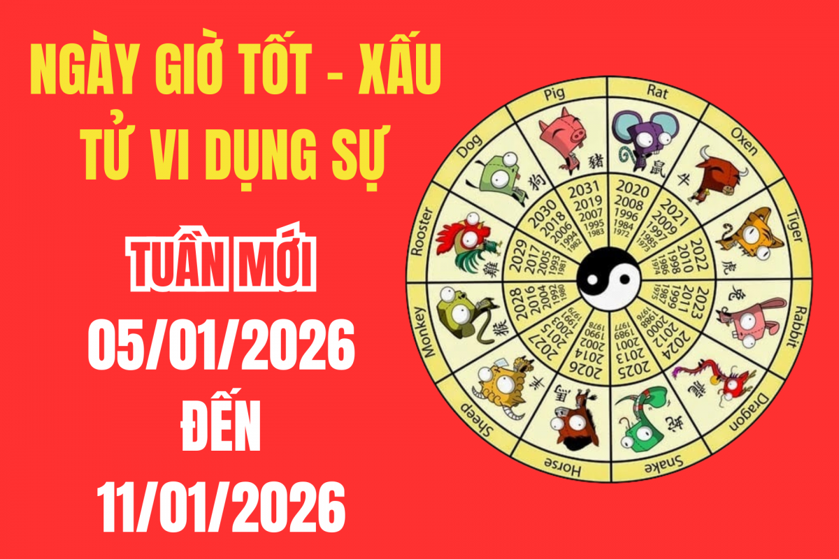 Xem ngày giờ tốt xấu – Tử vi tuần mới từ 05/01 – 11/01/2026: Ngày đẹp, giờ tốt cho khai trương, động thổ, xuất hành và ký kết hợp đồng