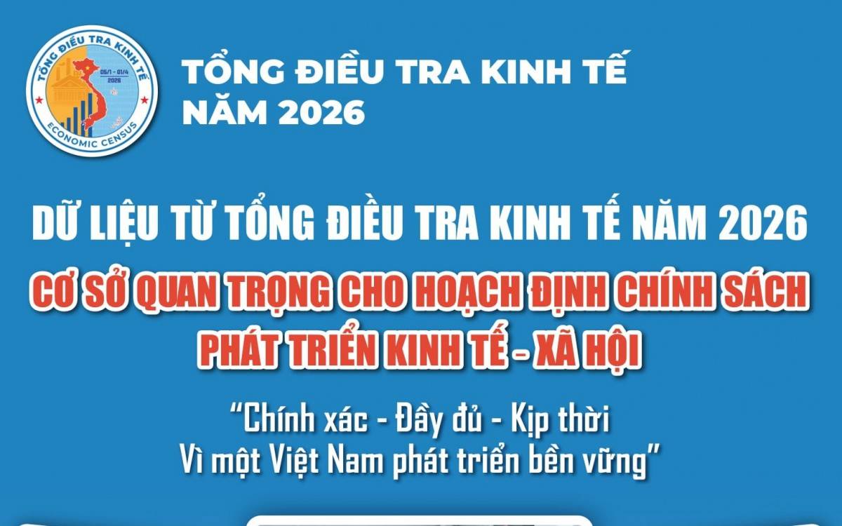 Chính thức Tổng điều tra kinh tế năm 2026: Thu thập dữ liệu toàn diện phục vụ hoạch định chính sách phát triển