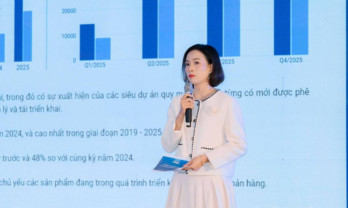 Chuyên gia Phạm Thị Miền: Thị trường bất động sản phục hồi, phân khúc phát triển đổi chiều