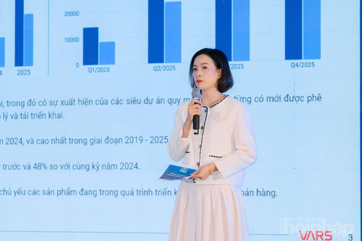 Chuyên gia Phạm Thị Miền: Thị trường bất động sản phục hồi, phân khúc phát triển đổi chiều