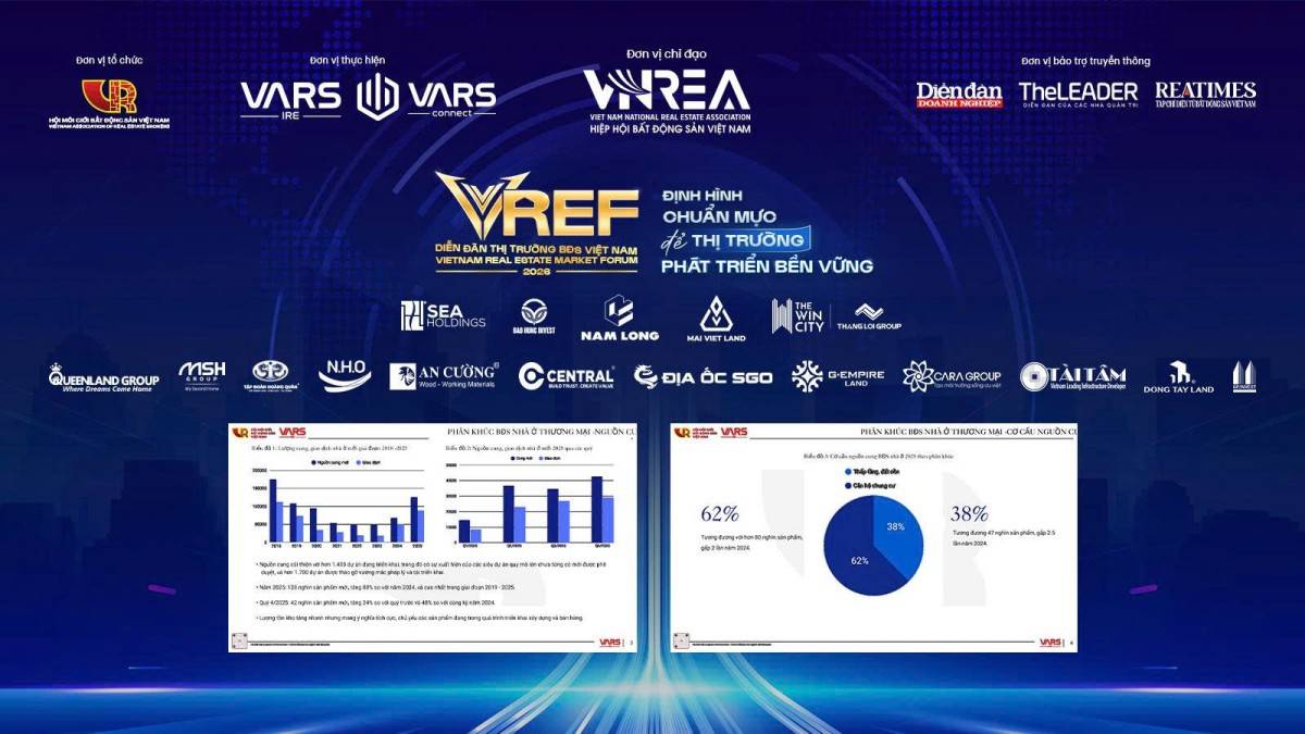 Chuyên gia Phạm Thị Miền: Thị trường bất động sản phục hồi, phân khúc phát triển đổi chiều