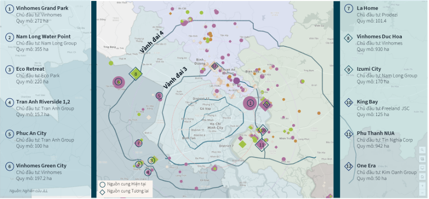 TP.HCM: TOD thúc đẩy đô thị mở rộng về phía đông