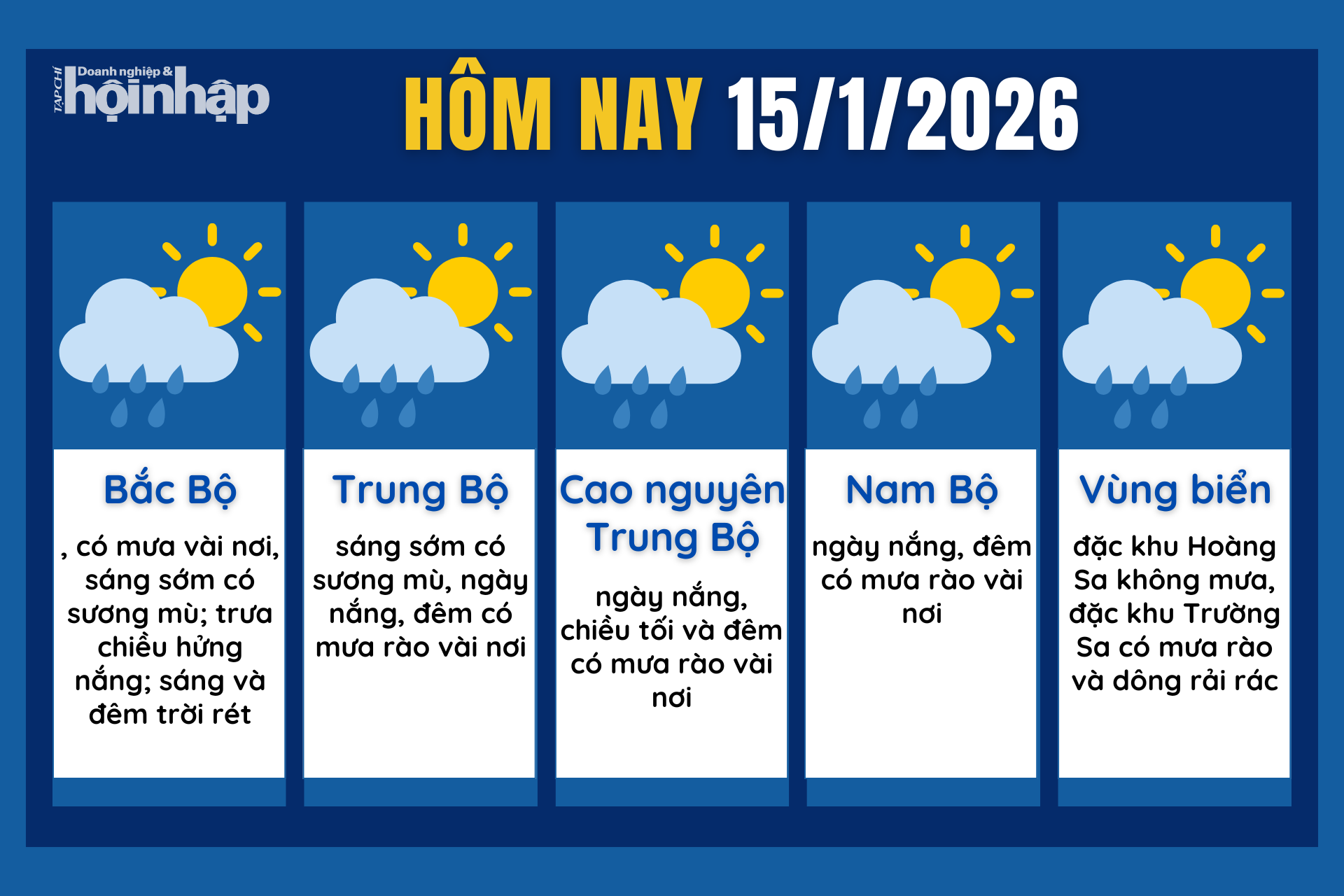 Dự báo thời tiết hôm nay 15/1 các khu vực trên cả nước.