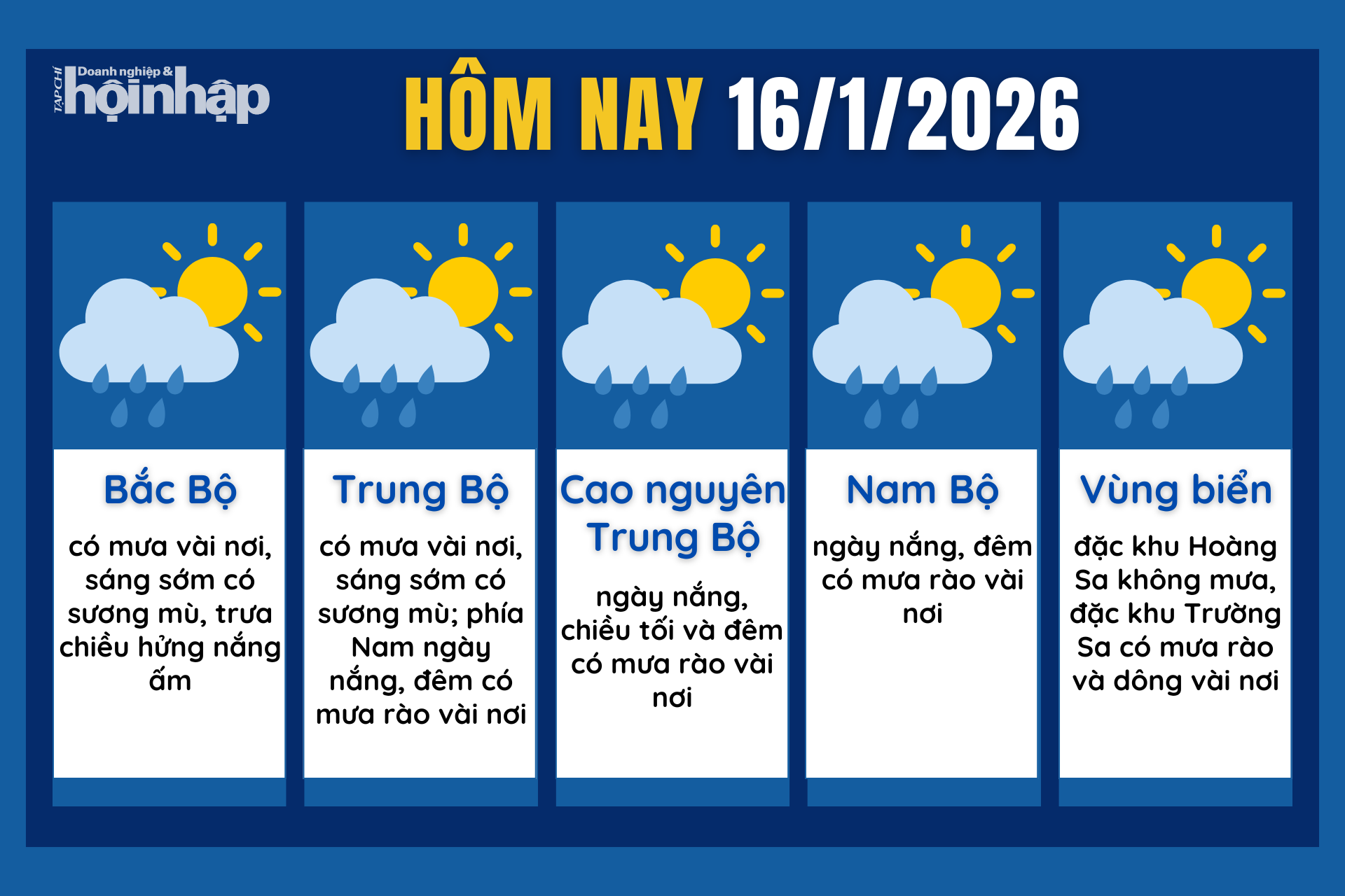 Dự báo thời tiết hôm nay 16/1 các khu vực trên cả nước.