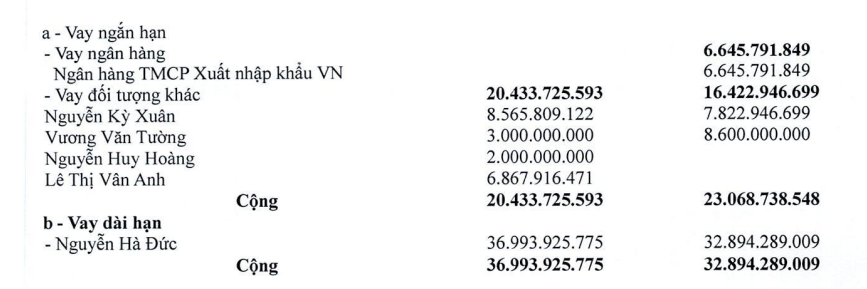 Hé lộ mối quan hệ 