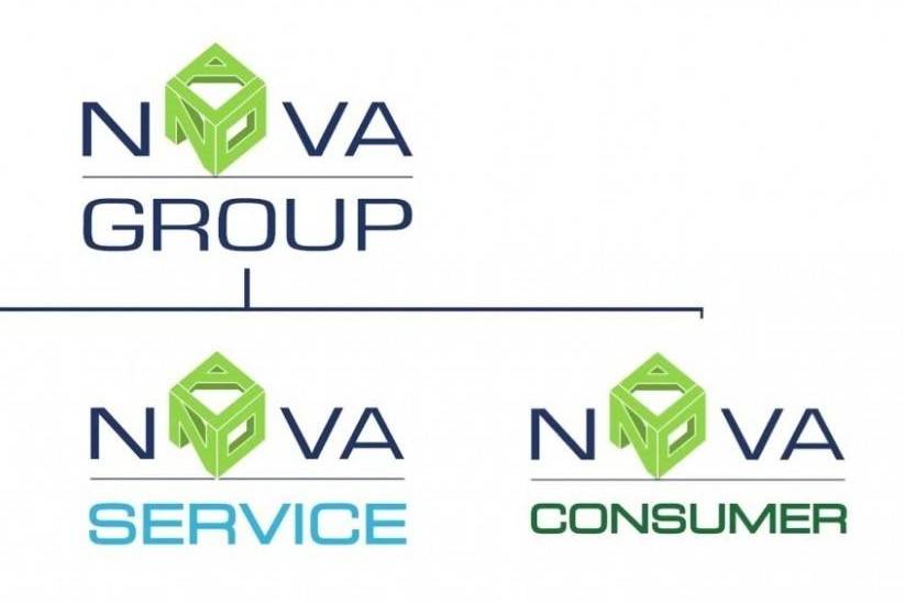 Doanh nghiệp trong hệ sinh thái NovaGroup liên tiếp biến động nhân sự cấp cao