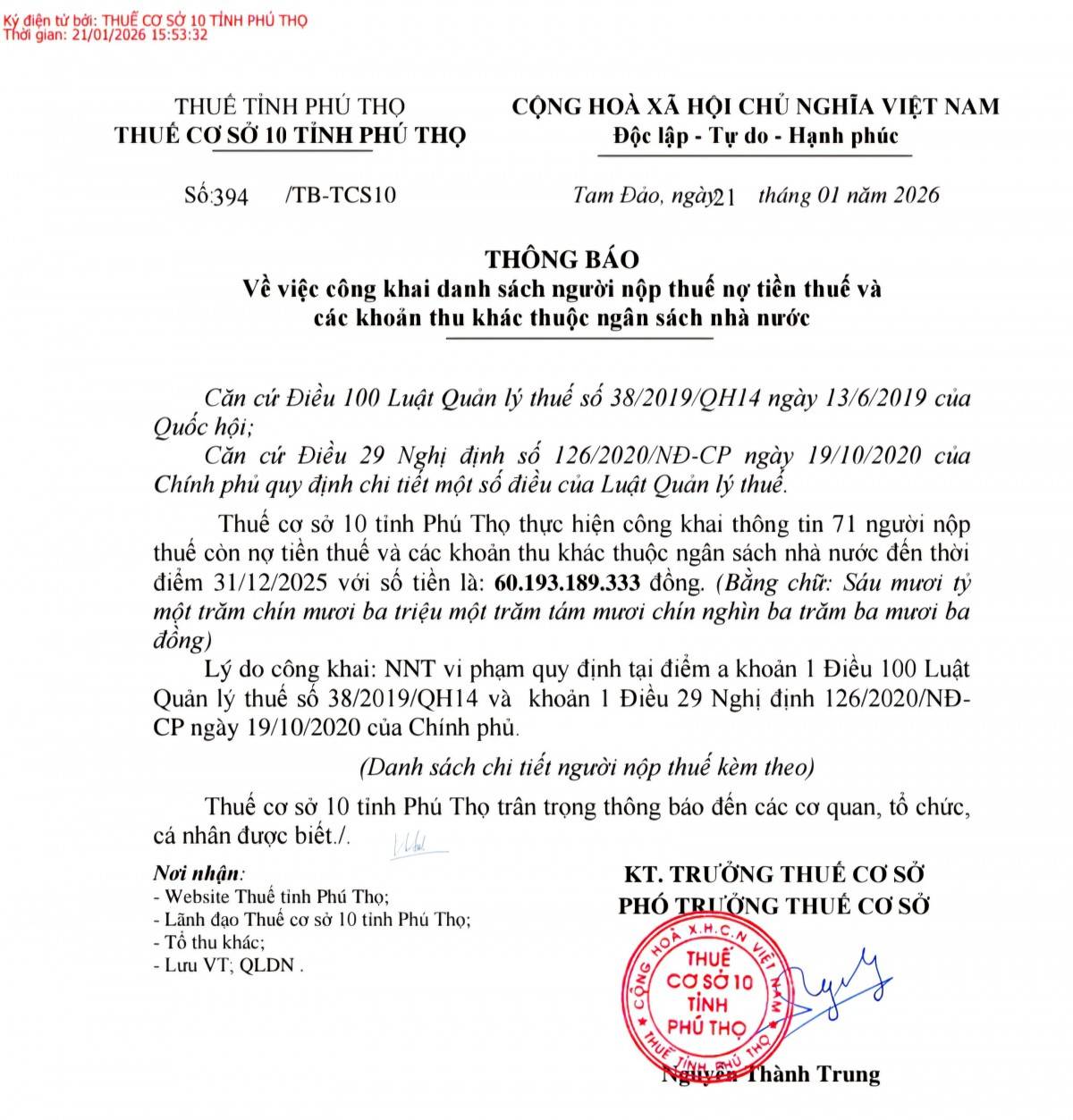 Phú Thọ công khai 71 doanh nghiệp nợ thuế hơn 60 tỷ đồng