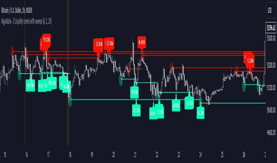 Tiền số “đỏ lửa”: Bitcoin rơi về 65.000 USD, nhiều tài khoản nhà đầu tư bốc hơi một nửa