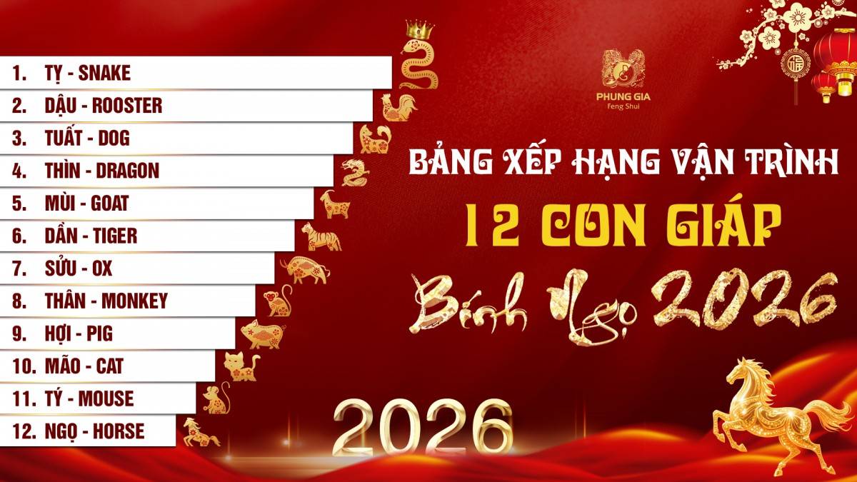 Master Phùng Phương lý giải ý nghĩa phong thủy việc chọn ngày đầu năm