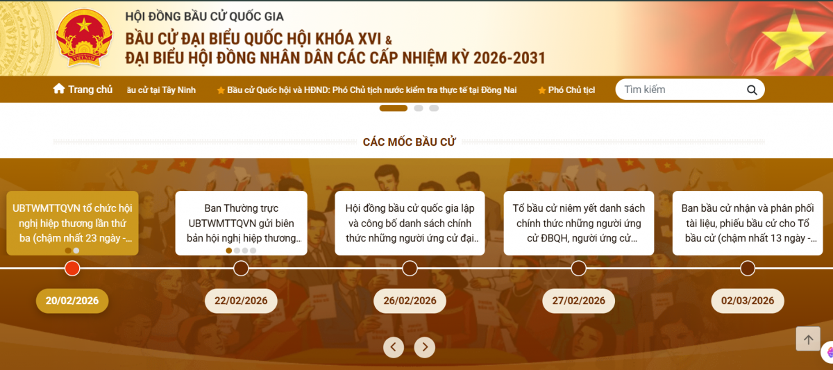 Các mốc thời gian bầu cử