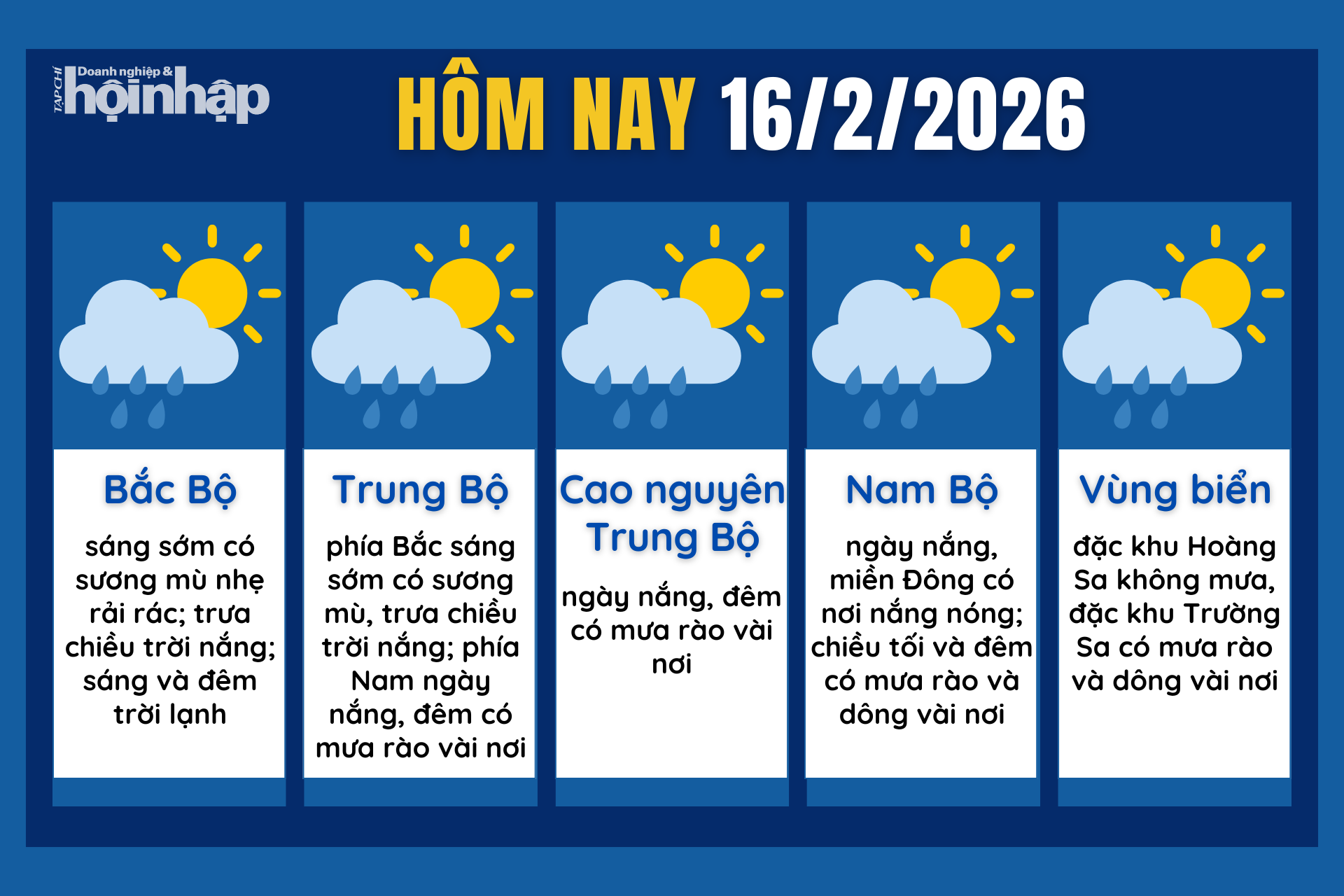 Dự báo thời tiết hôm nay 16/2 các khu vực trên cả nước.