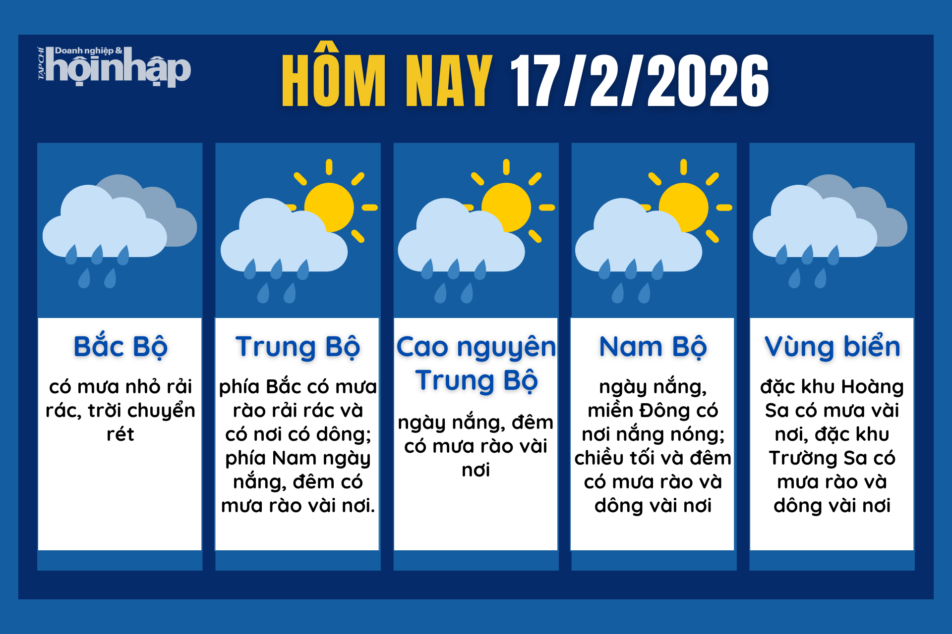 Dự báo thời tiết hôm nay 17/2 các khu vực trên cả nước.