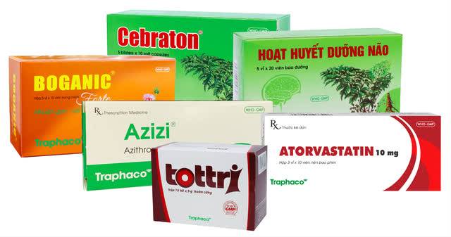 Traphaco đạt doanh thu hàng nghìn tỷ đồng từ bán thuốc bổ, hé lộ số thuế phải nộp Nhà nước