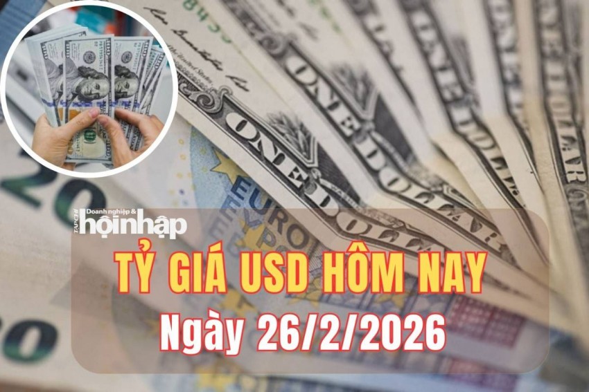 tỷ giá usd