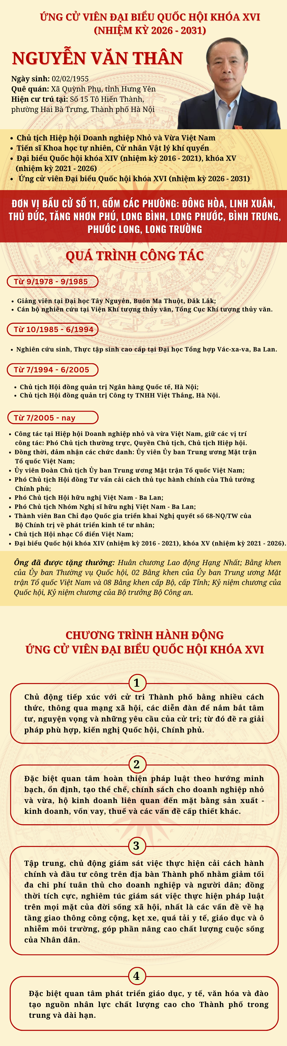 Chương trình hành động ứng cử viên Đại biểu Quốc hội khóa XVI Nguyễn Văn Thân