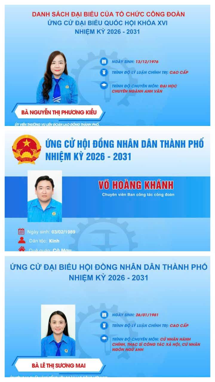 Bầu cử và tiếng nói từ thực tiễn doanh nghiệp, người lao động ở Cần Thơ