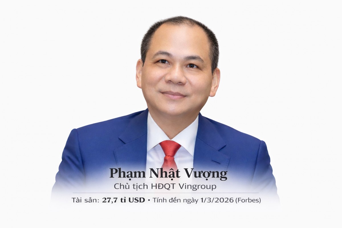 5 tỉ phú giàu nhất Việt Nam sở hữu hơn 40 tỉ USD, ông Phạm Nhật Vượng dẫn đầu
