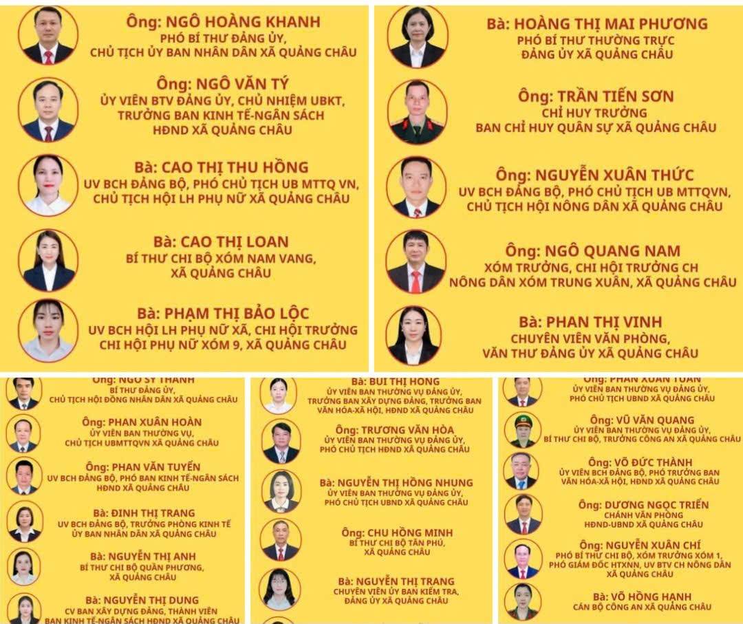 Uỷ ban bầu cử xã Quảng Châu công bố danh sách chính thức người ứng cử Đại biểu HĐND xã nhiệm kỳ 2026 - 2031