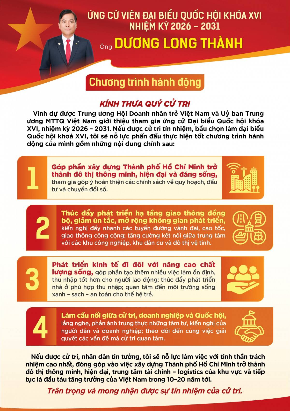 Chủ tịch Tập đoàn Thắng Lợi Group Dương Long Thành và triết lý “Phát triển địa phương – Phụng sự đất nước”