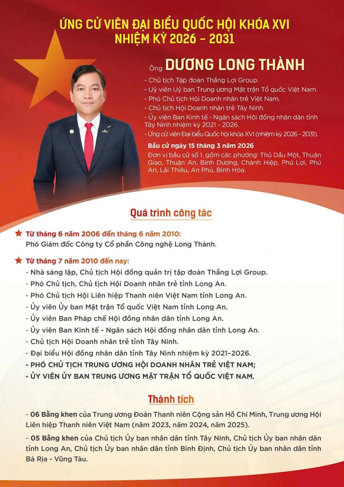 Chủ tịch Tập đoàn Thắng Lợi Group Dương Long Thành và triết lý “Phát triển địa phương – Phụng sự đất nước”