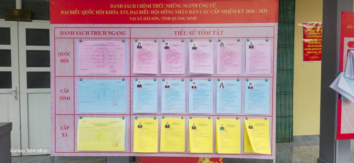 Trong những ngày này, từ các đô thị sầm uất đến những bản làng biên giới, hải đảo xa xôi của tỉnh Quảng Ninh, không khí chuẩn bị cho cuộc bầu cử đại biểu Quốc hội khóa XVI và đại biểu HĐND các cấp nhiệm kỳ 2026 - 2031 đang trở nên sôi động hơn bao giờ hết