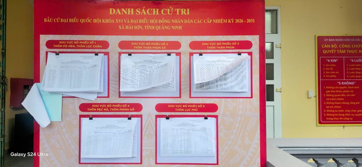 Trong những ngày này, từ các đô thị sầm uất đến những bản làng biên giới, hải đảo xa xôi của tỉnh Quảng Ninh, không khí chuẩn bị cho cuộc bầu cử đại biểu Quốc hội khóa XVI và đại biểu HĐND các cấp nhiệm kỳ 2026 - 2031 đang trở nên sôi động hơn bao giờ hết