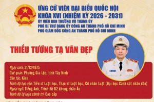 Thiếu tướng Tạ Văn Đẹp ứng cử đại biểu Quốc hội khóa XVI: Lấy bảo đảm an ninh, trật tự làm nền tảng phát triển