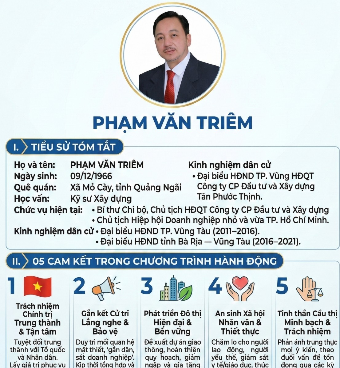 Chủ tịch HCM-SME Phạm Văn Triêm ứng cử đại biểu HĐND TP. Hồ Chí Minh nhiệm kỳ 2026–2031