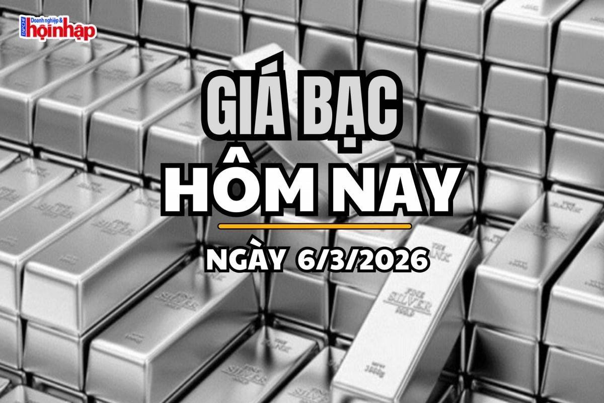 Giá bạc hôm nay 6/3/2026: Giá bạc đảo chiều giảm mạnh