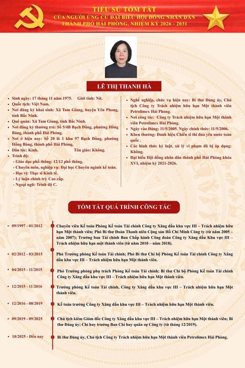 Nữ lãnh đạo Petrolimex Hải Phòng ứng cử HĐND thành phố