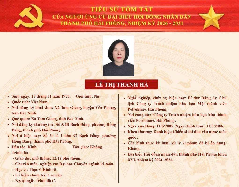 Nữ lãnh đạo Petrolimex Hải Phòng ứng cử HĐND thành phố