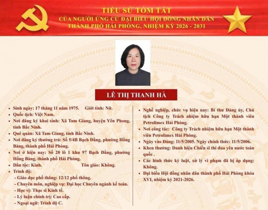 Nữ lãnh đạo Petrolimex Hải Phòng ứng cử HĐND thành phố