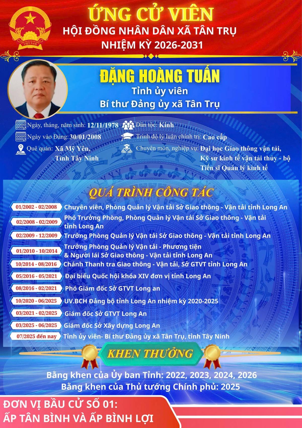 Tiểu sử ông Đặng Hoàng Tuấn – Tỉnh ủy viên, Bí thư Đảng ủy xã Tân Trụ