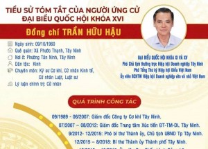 Ứng cử viên đại biểu Quốc hội khóa XVI Trần Hữu Hậu: Lắng nghe cử tri, thúc đẩy chính sách hỗ trợ doanh nghiệp