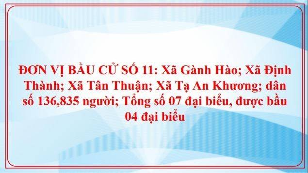 Đưa tiếng nói trường lớp vào nghị trường