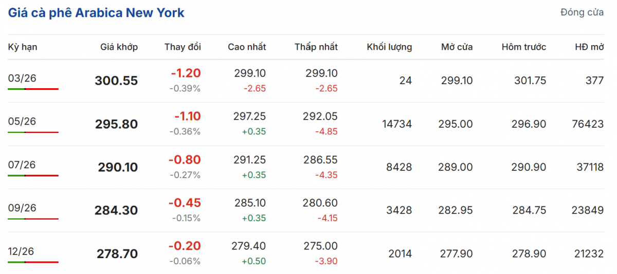 Cập nhật: 11/03/2026 lúc 06:20:02