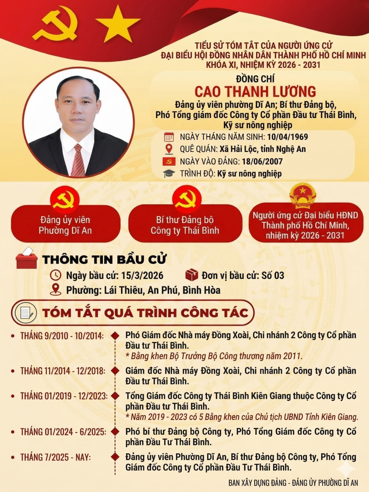 Ứng cử viên HĐND TP. Hồ Chí Minh Cao Thanh Lương: Nâng cao chất lượng xây dựng và giám sát chính sách