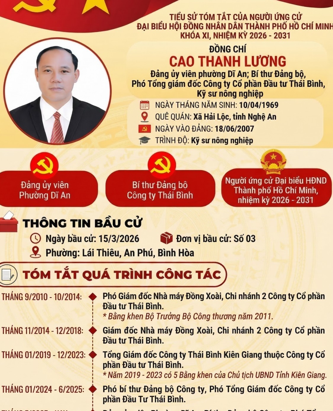 Ứng cử viên HĐND TP. Hồ Chí Minh Cao Thanh Lương: Nâng cao chất lượng xây dựng và giám sát chính sách