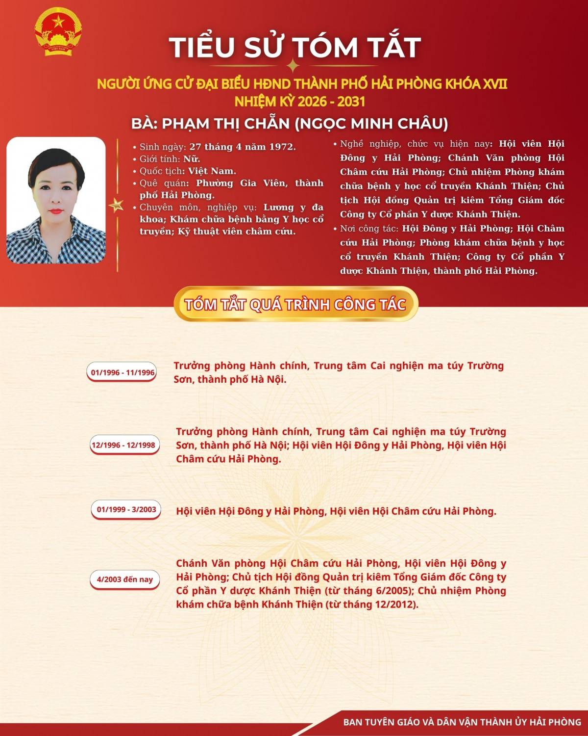 Người phụ nữ Hải Phòng với 14 Sáng chế và Giải pháp hữu ích trong y học ứng cử đại biểu HĐND thành phố