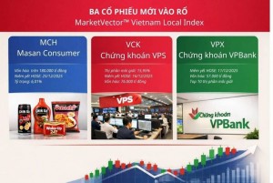 Ba cổ phiếu mới gia nhập rổ MarketVector Vietnam Local Index trong kỳ cơ cấu quý I/2026